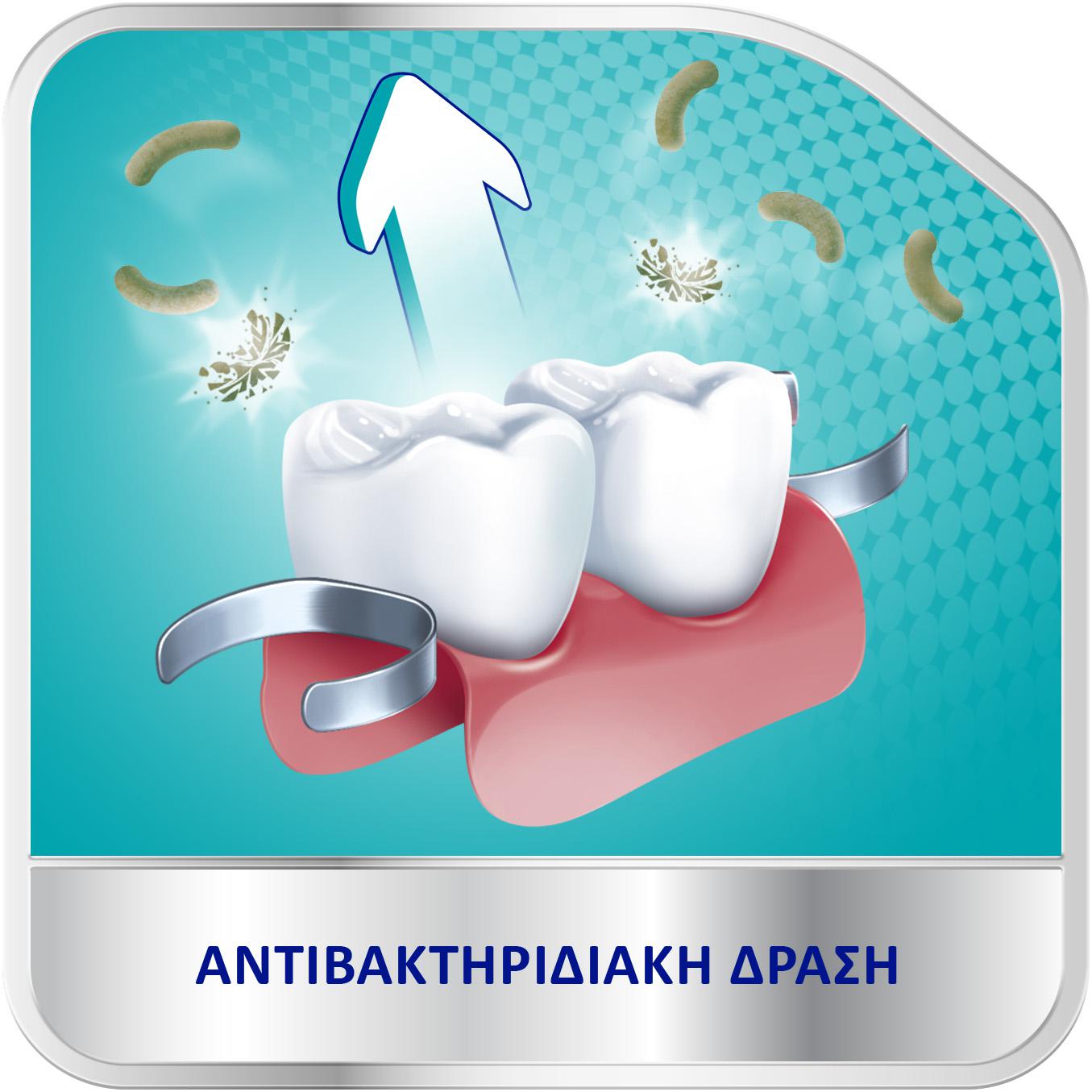 Corega 3 Minutes 36tablets (Καθαριστικά Δισκία για Οδοντοστοιχίες)