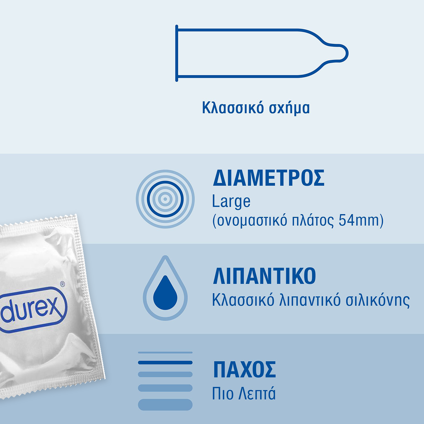 Durex Προφυλακτικά / Condoms Invisible Extra Thin Extra Sensitive 12pcs Durex Προφυλακτικά / Condoms Invisible Extra Thin Extra Sensitive 12pcs