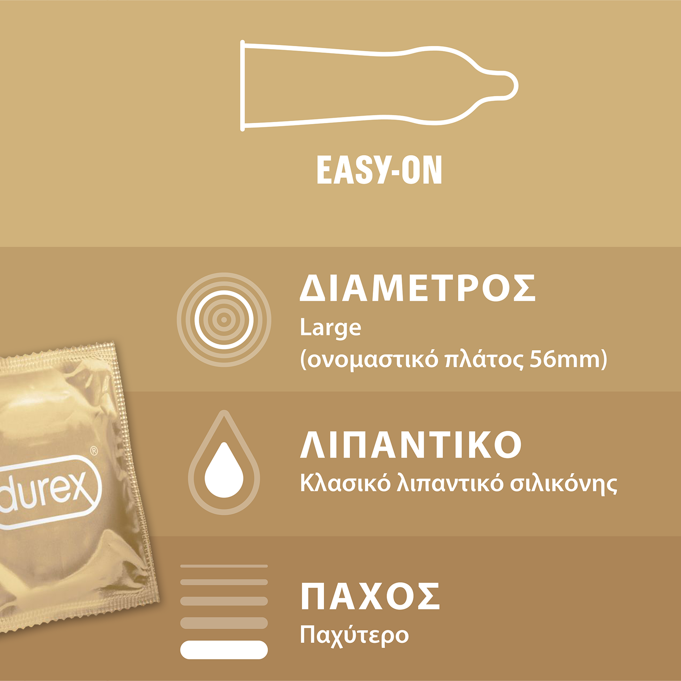 Durex Προφυλακτικά / Condoms Real Feel 12pcs Durex Προφυλακτικά / Condoms Real Feel 12pcs