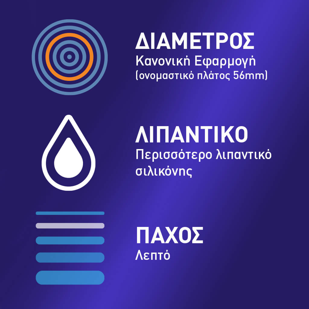 Durex Προφυλακτικά / Condoms Intense Normal Fit 12pcs (Προφυλακτικά με Κουκίδες, Ραβδώσεις και Διεγερτικό Τζέλ | Κανονική Εφαρμογή) Durex Προφυλακτικά / Condoms Intense Normal Fit 12pcs (Προφυλακτικά με Κουκίδες, Ραβδώσεις και Διεγερτικό Τζέλ | Κανονική Εφαρμογή)