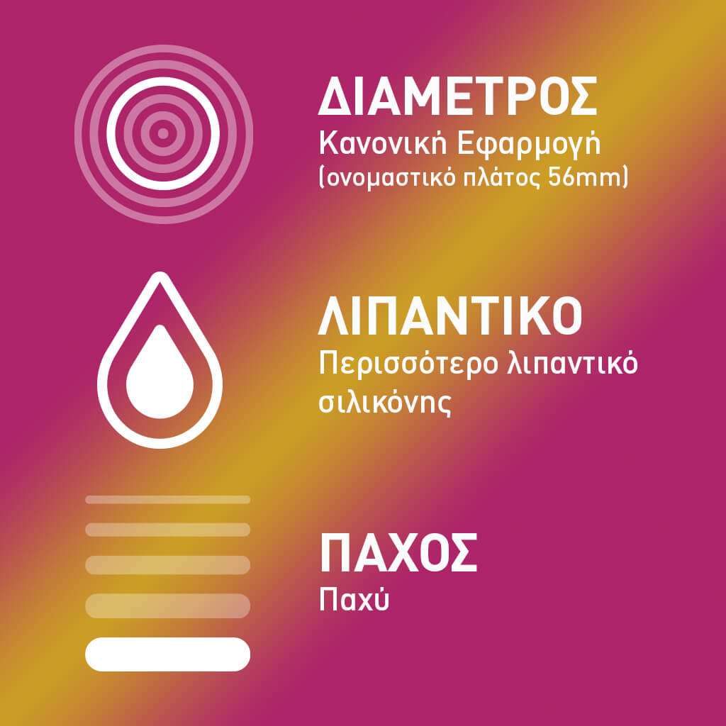 Durex Προφυλακτικά / Condoms Pleasuremax 6pcs (Προφυλακτικά Με Κουκκίδες και Ραβδώσεις | Κανονική Εφαρμογή) Durex Προφυλακτικά / Condoms Pleasuremax 6pcs (Προφυλακτικά Με Κουκκίδες και Ραβδώσεις | Κανονική Εφαρμογή)
