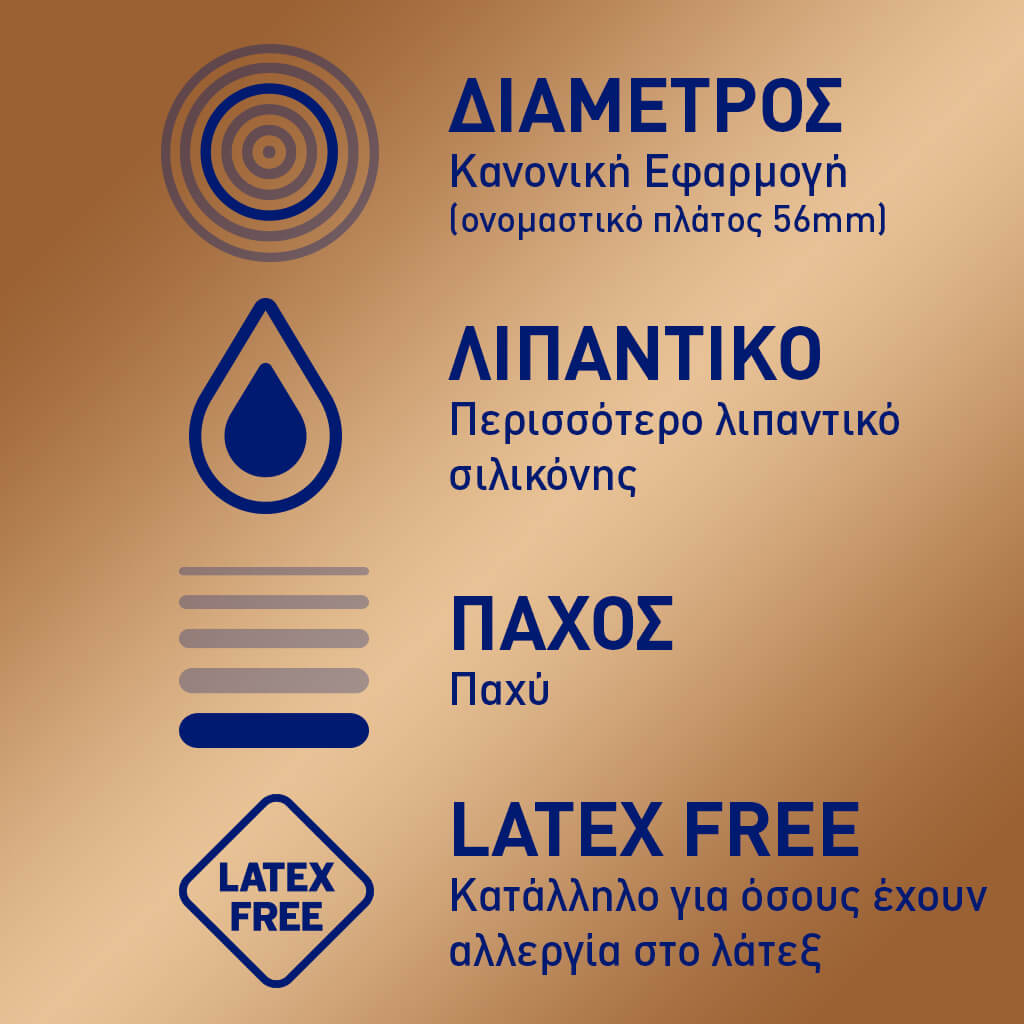 Durex Προφυλακτικά / Condoms Real Feel Normal Fit 6pcs (Προφυλακτικά Πολύ Λεπτά Χωρίς Λάτεξ | Κανονική Εφαρμογή) Durex Προφυλακτικά / Condoms Real Feel Normal Fit 6pcs (Προφυλακτικά Πολύ Λεπτά Χωρίς Λάτεξ | Κανονική Εφαρμογή)