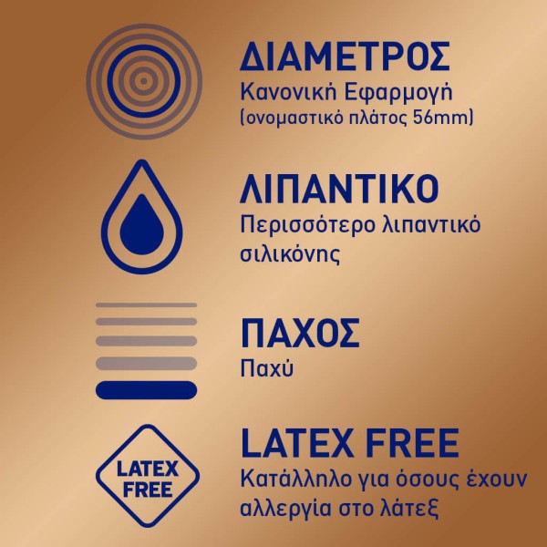 Durex Προφυλακτικά / Condoms Real Feel Normal Fit 6pcs (Προφυλακτικά Πολύ Λεπτά Χωρίς Λάτεξ | Κανονική Εφαρμογή)