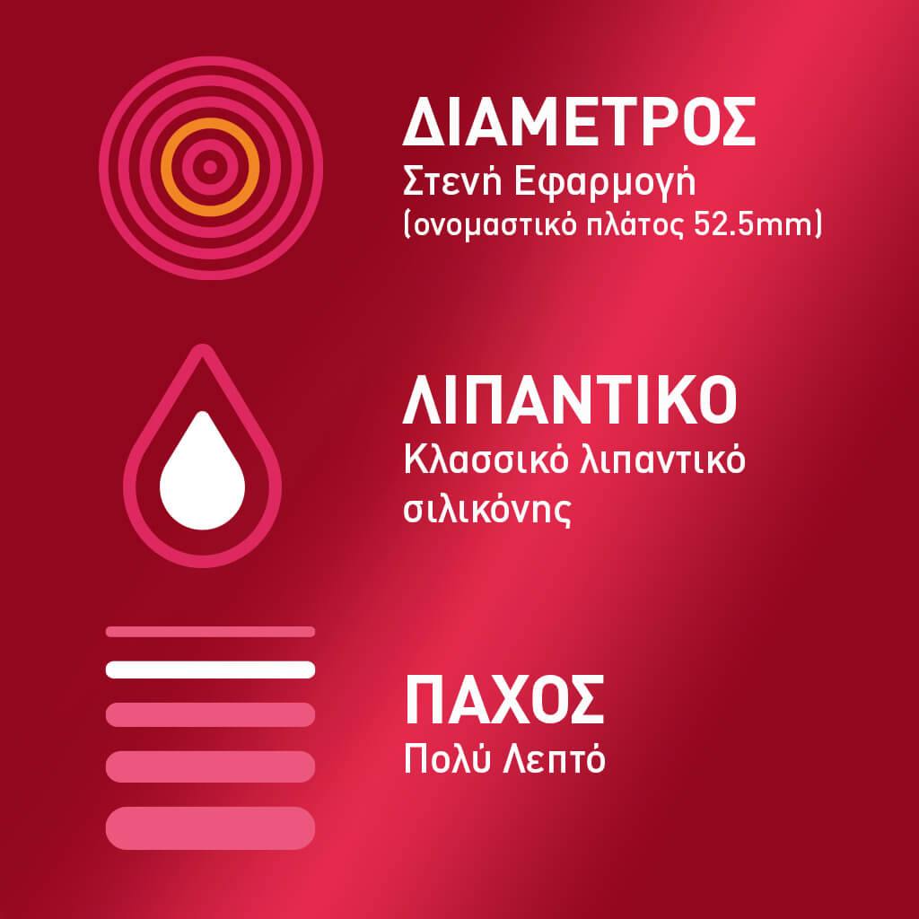Durex Προφυλακτικά / Condoms Sensitive 12pcs (Λεπτά για Καλύτερη Αίσθηση | Στενή Εφαρμογή) Durex Προφυλακτικά / Condoms Sensitive 12pcs (Λεπτά για Καλύτερη Αίσθηση | Στενή Εφαρμογή)