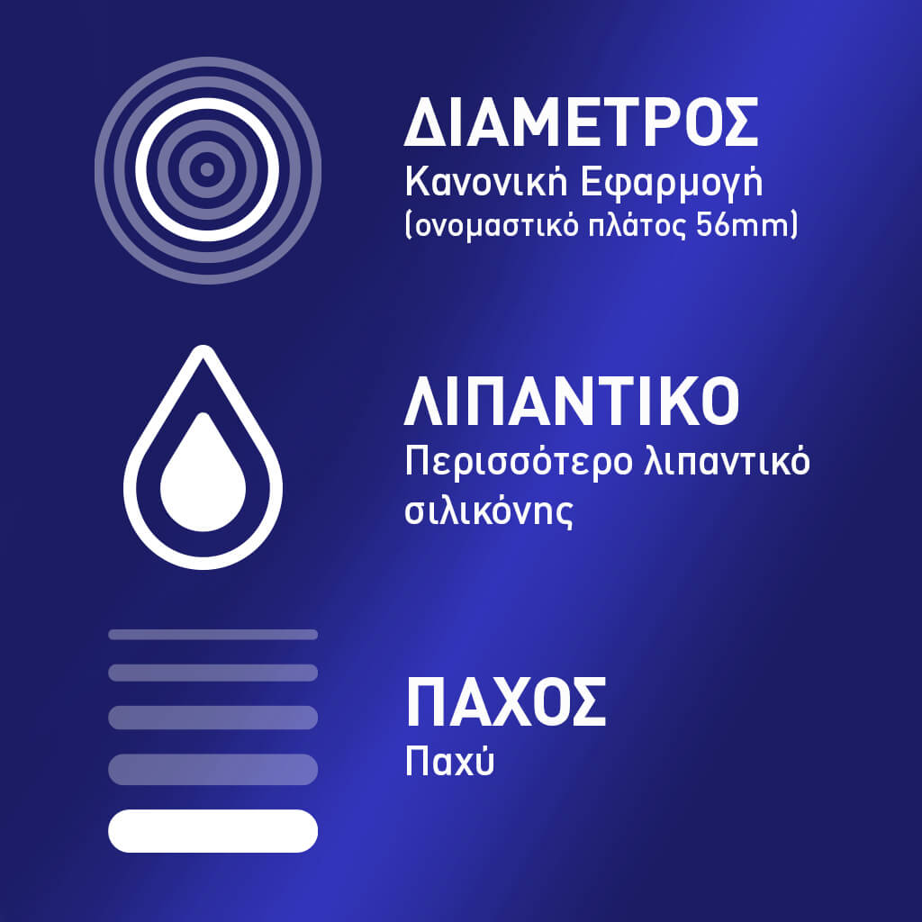 Durex Προφυλακτικά / Condoms Extra Safe 6pcs (Κανονική Εφαρμογή) Durex Προφυλακτικά / Condoms Extra Safe 6pcs (Κανονική Εφαρμογή)