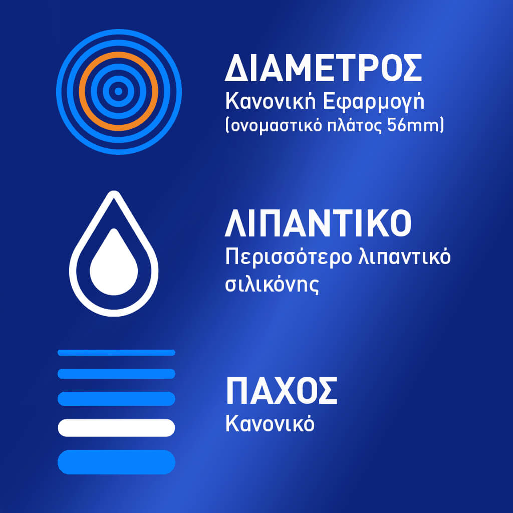 Durex Προφυλακτικά / Condoms Classic 6pcs (Κανονική εφαρμοργή) Durex Προφυλακτικά / Condoms Classic 6pcs (Κανονική εφαρμοργή)