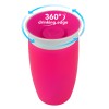 Munchkin Miracle 360 Sippy Cup Ροζ (12m+) 296ml