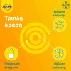 Bayer Supradyn Energy Boost 30 Effervescent tabs (Συμπλήρωμα Διατροφής Για Ενέργεια)