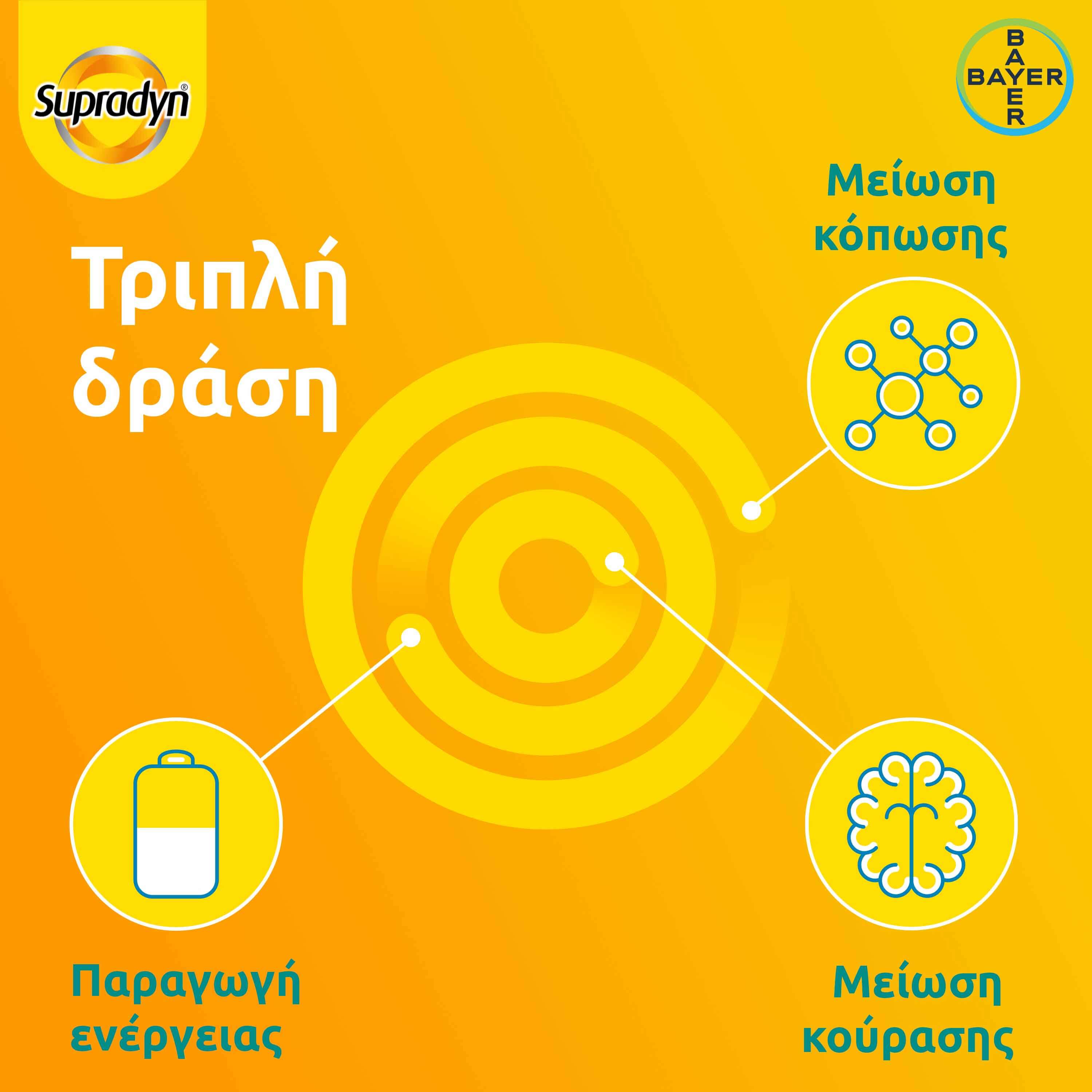 Bayer Supradyn Energy Boost 30 Effervescent tabs (Συμπλήρωμα Διατροφής Για Ενέργεια) Bayer Supradyn Energy Boost 30 Effervescent tabs (Συμπλήρωμα Διατροφής Για Ενέργεια)
