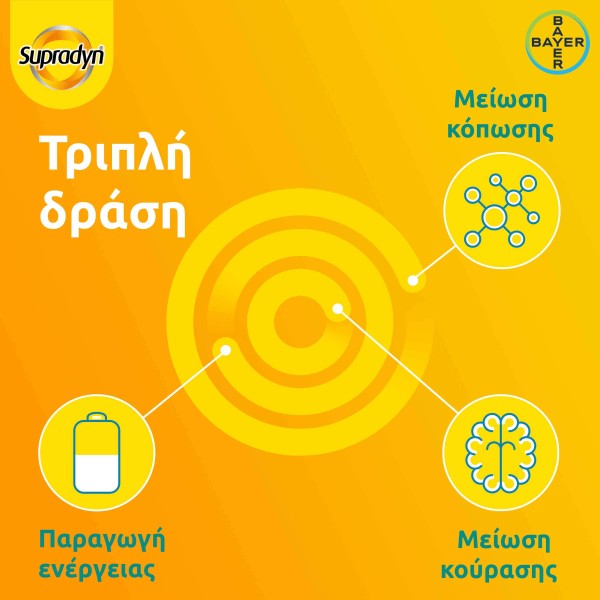 Bayer Supradyn Energy Boost 30 Effervescent tabs (Συμπλήρωμα Διατροφής Για Ενέργεια)