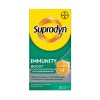 Bayer Supradyn Immunity Boost 30 Effervescent tabs (Συμπλήρωμα Διατροφής για την Ενίσχυση του Ανοσοποιητικού)