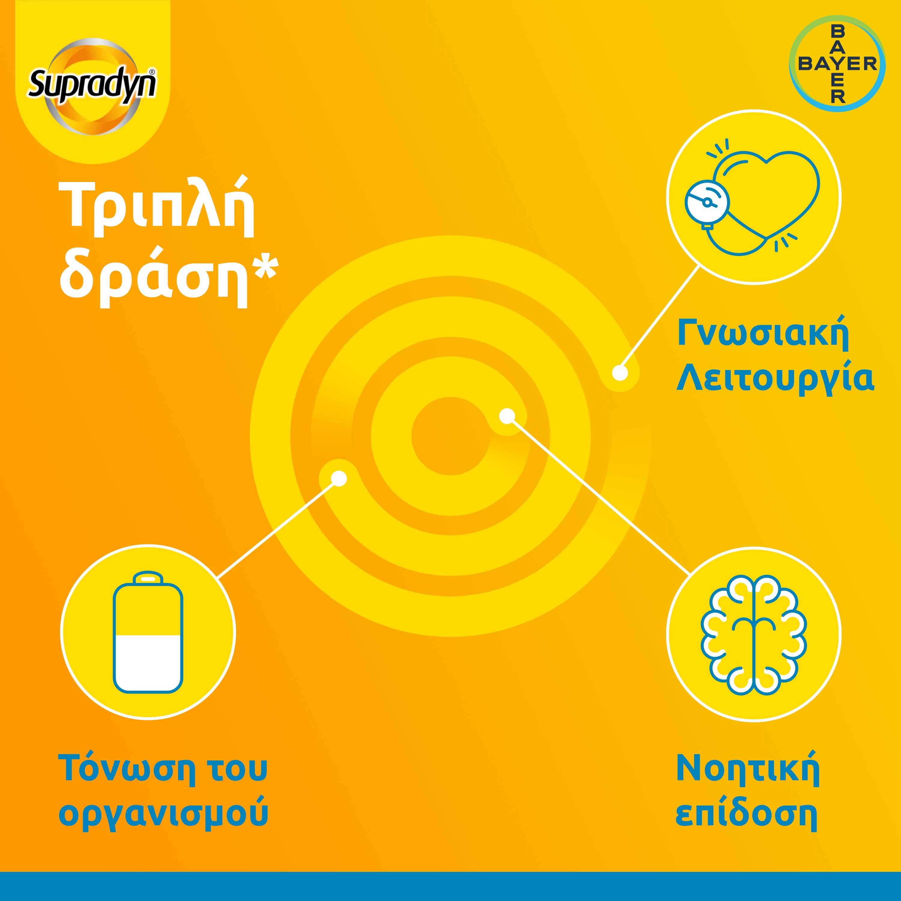 Bayer Supradyn Vitality 50+ 30 Effervescent tabs (Συμπλήρωμα Διατροφής για Ενέργεια & Πνευματική Διαύγεια για Ενήλικες 50+) Bayer Supradyn Vitality 50+ 30 Effervescent tabs (Συμπλήρωμα Διατροφής για Ενέργεια & Πνευματική Διαύγεια για Ενήλικες 50+)