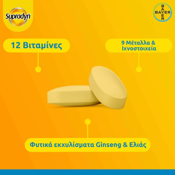 Bayer Supradyn Vitality 50+ 30tabs (Συμπλήρωμα Διατροφής για Ενέργεια & Πνευματική Διαύγεια για Ενήλικες 50+)