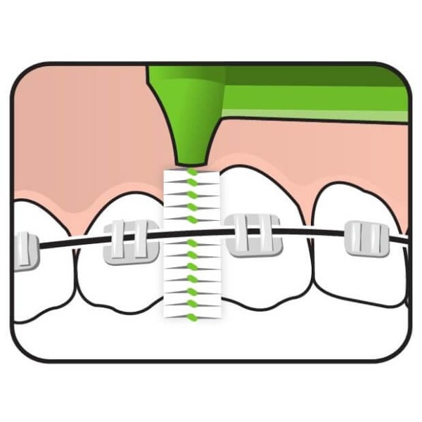 TePe Interdental Brush Angle No.5 Green 0.8mm 6pcs (Mεσοδόντιο Βουρτσάκι με Μακριά Λαβή & Κεκλιμένη Κεφαλή)