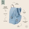 Trixie Backpack - Mrs. Elephant 1pc (Παιδικό Σακίδιο Πλάτης)