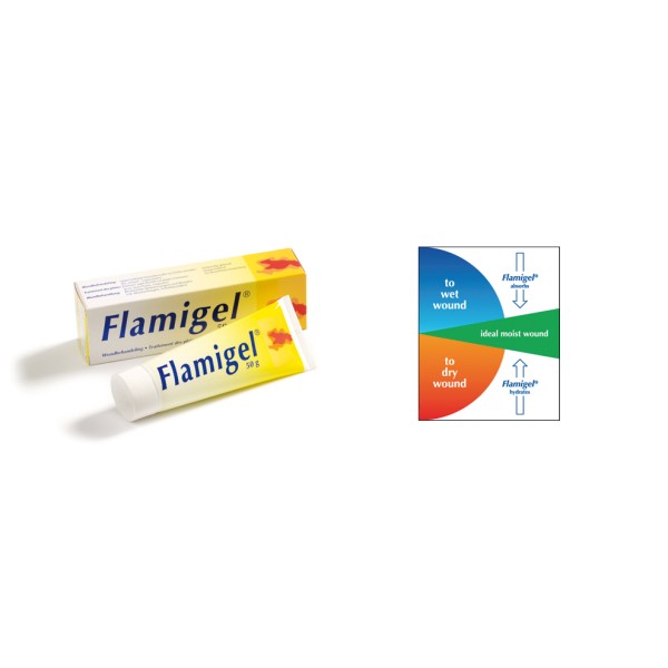 Olvos Flamigel 50g